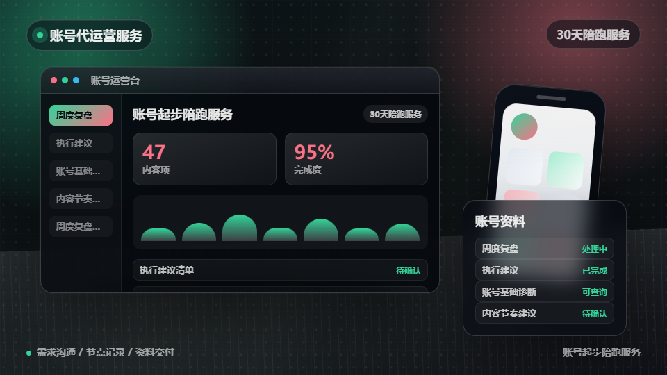 账号起步陪跑服务