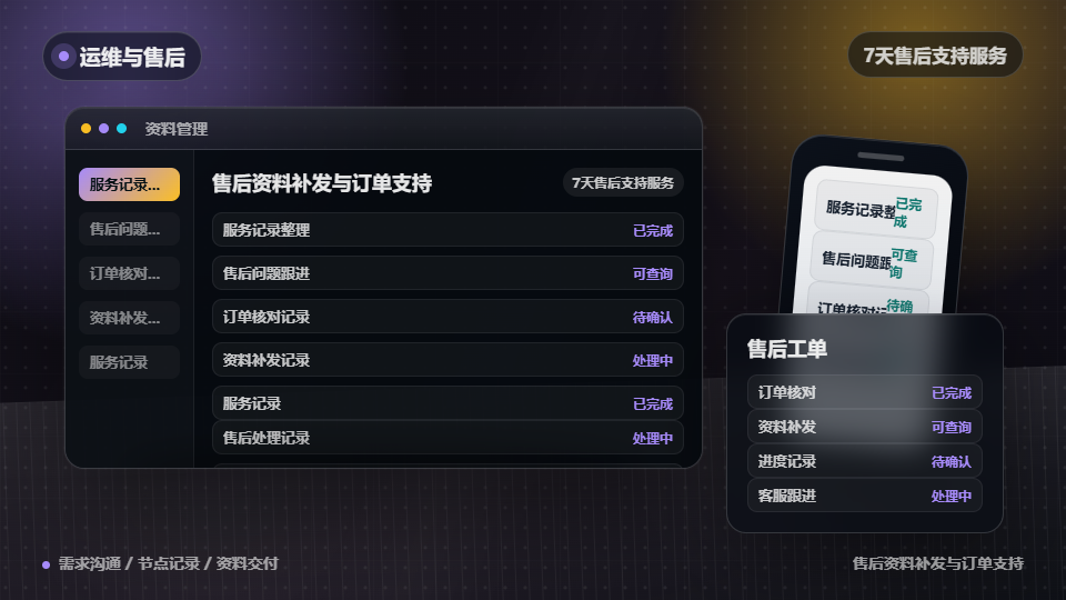 售后资料补发与订单支持