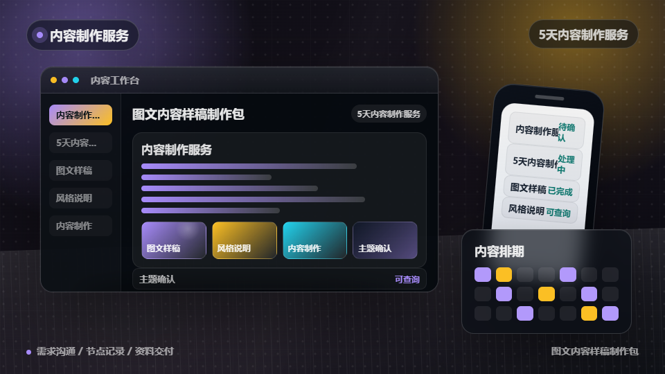 图文内容样稿制作包