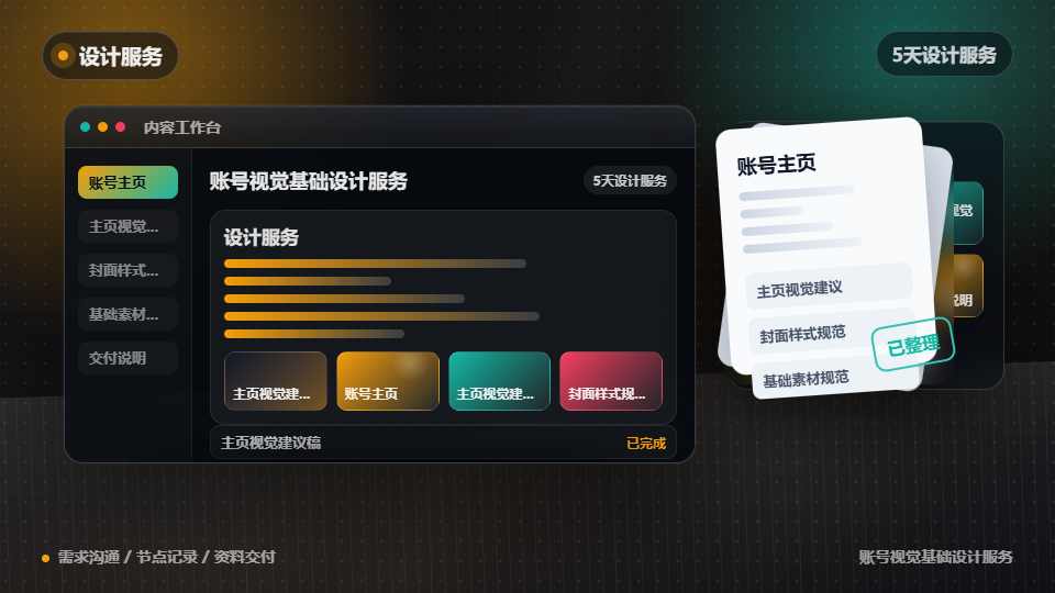 账号视觉基础设计服务