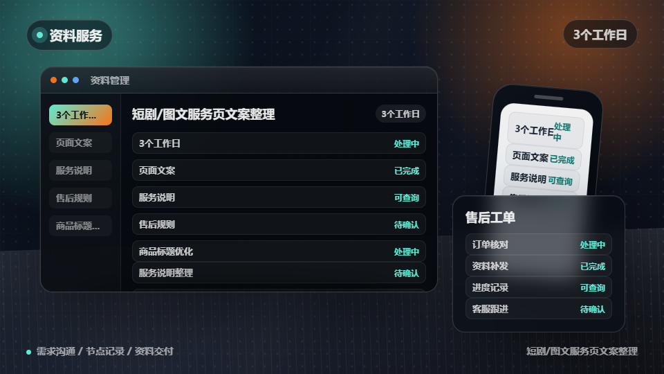 短剧/图文服务页文案整理