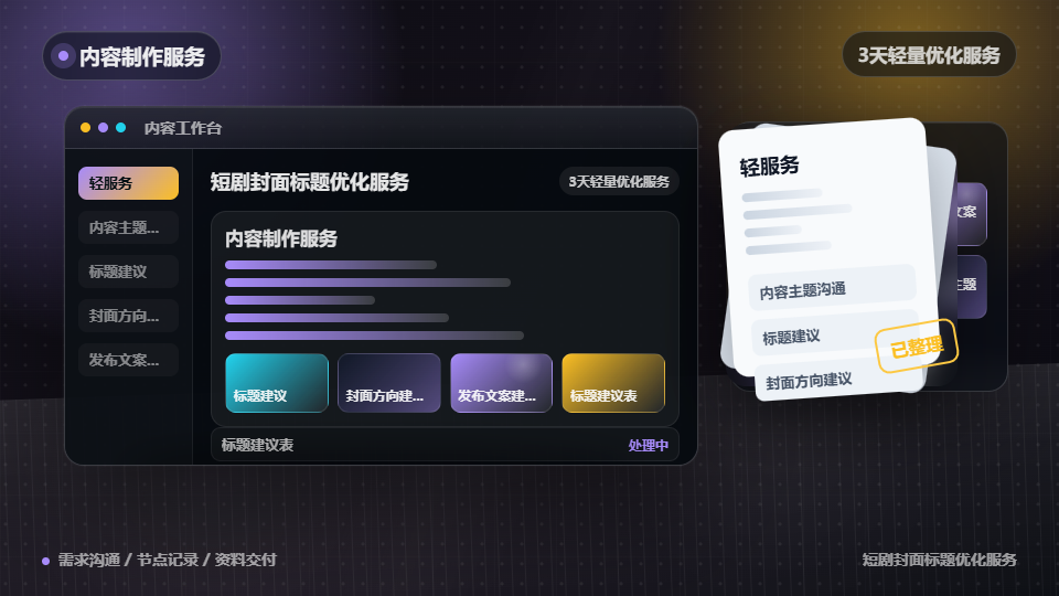短剧封面标题优化服务