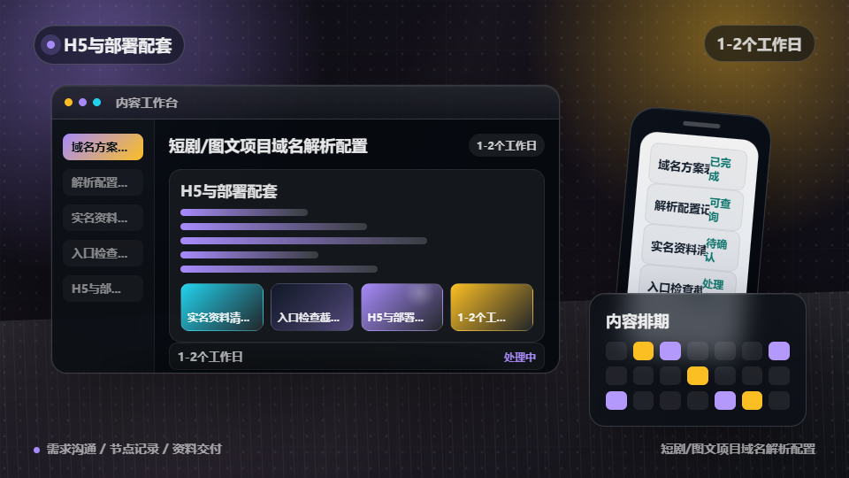 短剧/图文项目域名解析配置