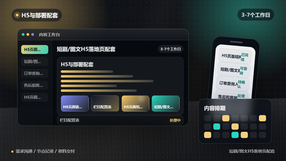 短剧/图文H5落地页配套
