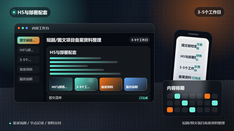 短剧/图文项目备案资料整理