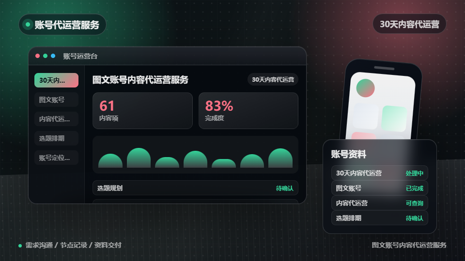 图文账号内容代运营服务