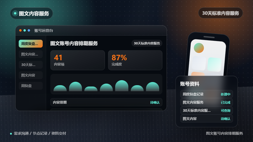 图文账号内容排期服务