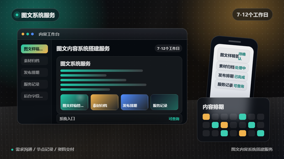 图文内容系统搭建服务