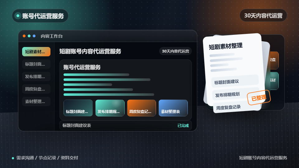 短剧账号内容代运营服务