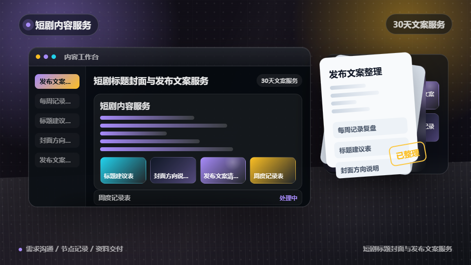 短剧标题封面与发布文案服务