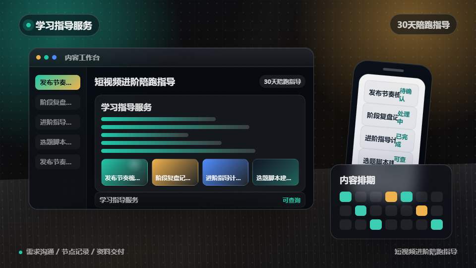 短视频制作进阶指导包