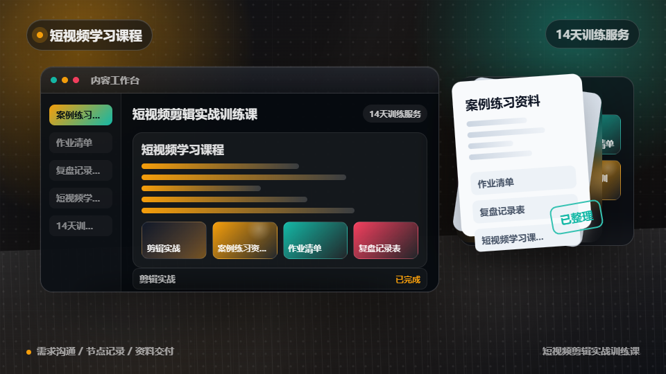 短视频制作标准学习包