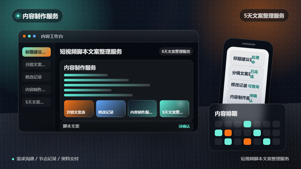 短视频脚本文案整理服务